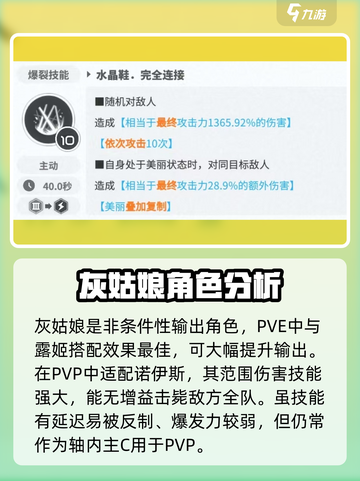 胜利女神新的希望灰姑娘怎么样介绍截图4