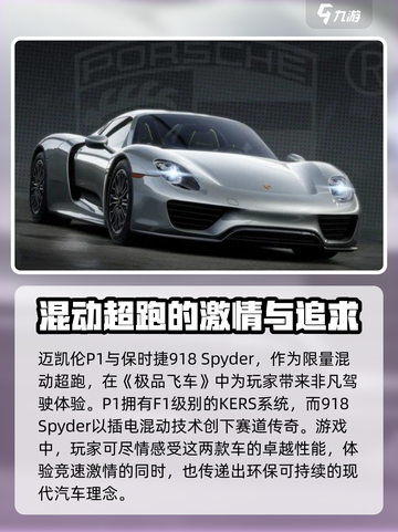 极品飞车集结🔥全混动车辆大揭秘🚗🎮截图4