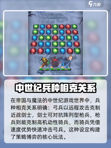 帝国与魔法🔥兵种克制全攻略！助你轻松制胜✅截图2