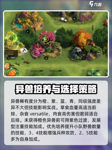 野兽领主新世界🔥最强阵容搭配攻略来啦！截图3