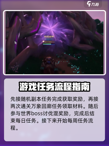 塔瑞斯世界🔥每日每周必做任务清单！🚀截图3