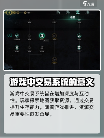 七日世界交易系统怎么样介绍截图2