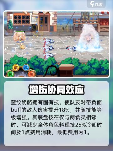 《料理次元蓝纹奶酪角色揭秘🧀》截图4