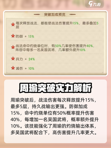 三国问鼎山河周瑜技能有哪些介绍截图4