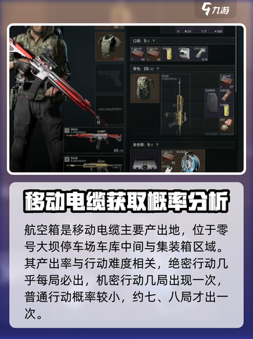 三角洲行动移动电缆在哪拿介绍截图2