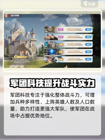 龙石战争🔥科技系统详解，助你战无不胜！截图2