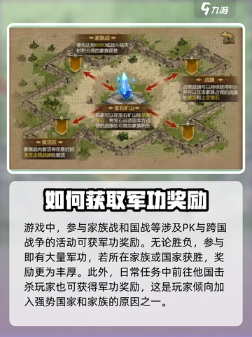 五霸七雄🔥军功获取秘籍，游戏党必看！💥截图2