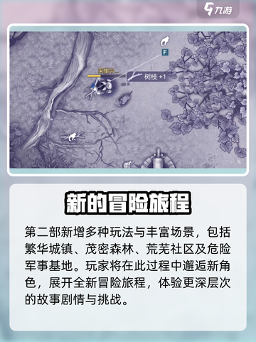 阿瑞斯病毒2出了吗介绍截图3