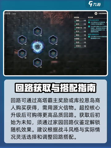 荒野起源角色养成攻略介绍截图6