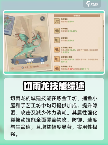 🔥《驯龙高手旅程》切雨龙强度爆表？⚡截图7
