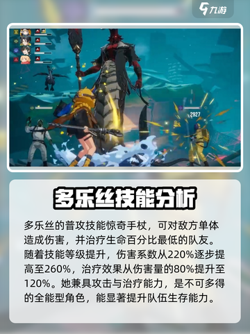 伊瑟多乐丝强度如何介绍截图2