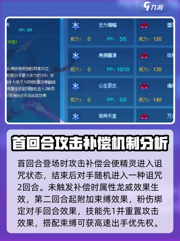 赛尔号巅峰之战斯凯普怎么样介绍截图3