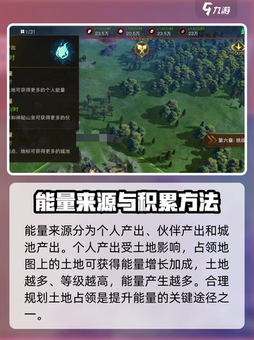 指环王纷争戒指怎么升级介绍截图3