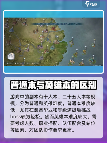 剑网3无界团本🔥打法攻略，轻松通关秘籍！截图2