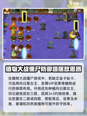植物大战僵尸：金盏花王关卡通关秘籍💥游戏技巧大公开！☀截图3