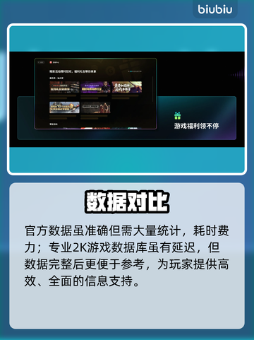 NBA2K26数据库曝光！🔥速看准不准截图4