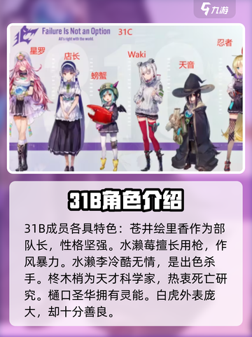 炽焰天穹角色大全介绍介绍截图3