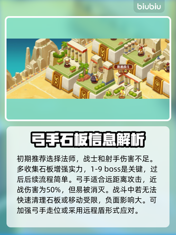 尼罗河勇士2🔥必看！玩转攻略全分享！截图4