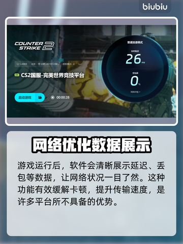 CS2闪退？❌不开加速器照样稳！🎮截图6