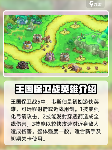 王国保卫战5🔥联盟英雄超强攻略🌟截图2