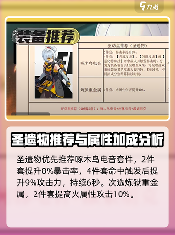 绝区零11号养成攻略💥，快速上手秘籍🎉截图3