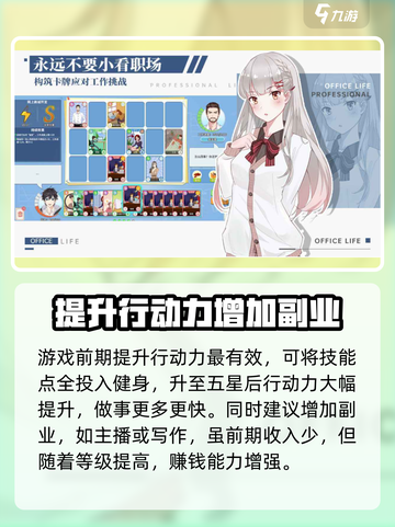 职场浮生记赚钱攻略介绍截图2