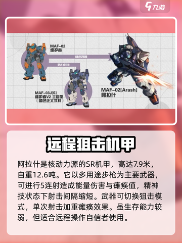 硬核机甲启示阿拉什怎么样介绍截图2