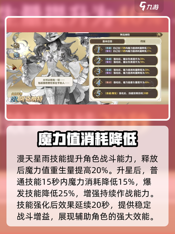 剑与骑士团阿克纳特强度如何介绍截图4