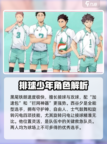 排球少年手游角色强度排行介绍截图2