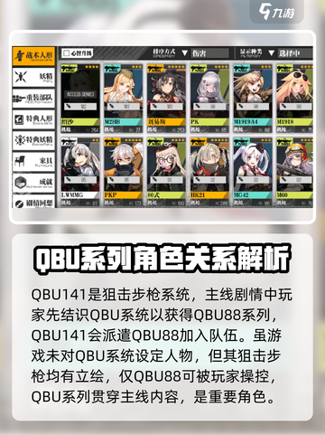 少女前线141指挥官是谁介绍截图2