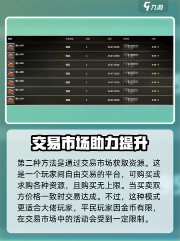 创世战车😎快速获取铜的秘诀💡游戏党必看！截图3