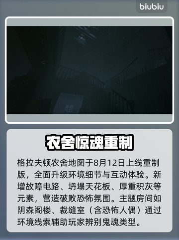 🎮恐鬼症大更新！8月12日新内容曝光！💥截图2