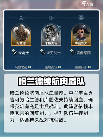 世界启元丰臣秀吉阵容怎么搭配介绍截图3