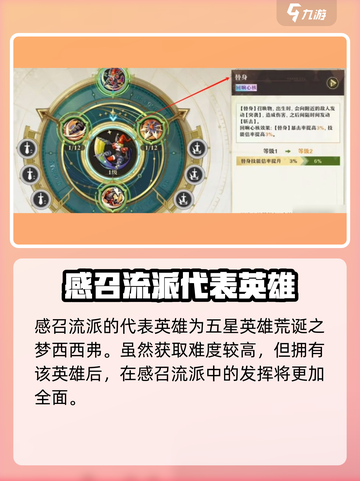 无尽梦回🔥感召流派玩法超详细分享！新手必看🎮截图3