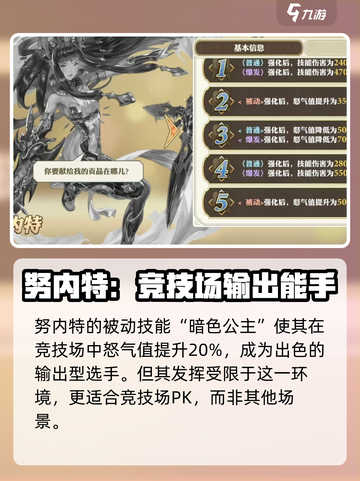 剑与骑士团努内特好用吗介绍截图4