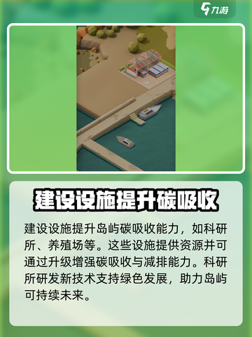 碳碳岛如何提高碳吸收介绍截图3