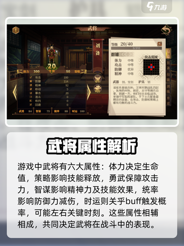 建安外史人物培养攻略介绍截图2