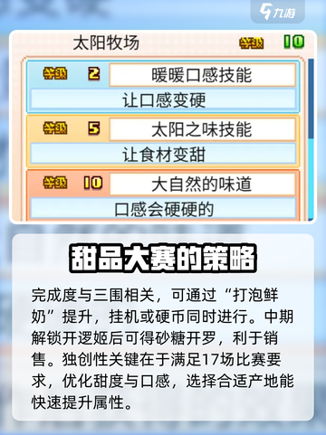 创意蛋糕店物语游戏教程介绍截图2