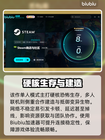 🔥《森林》夏促价曝光！2025Steam超值折扣来袭💥截图3