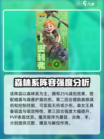神域奇兵远征英雄最强阵容是什么介绍截图4