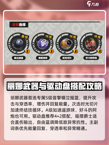 绝区零：丽娜培养秘籍💥，这样养她超强势！🎮截图3