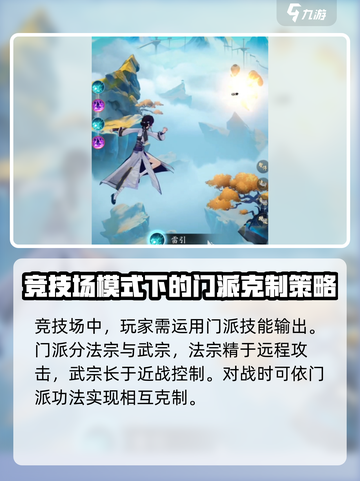 踏风行竞技场怎么玩介绍截图3