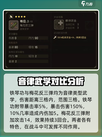 大江湖之苍龙与白鸟宫商羽怎么样介绍截图4