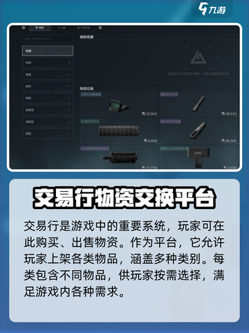 三角洲行动💥交易行作用与注意事项🔥游戏党必看！截图2