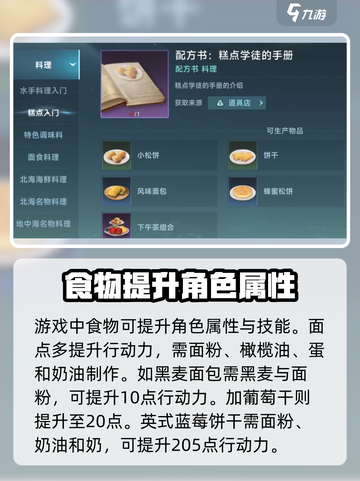 大航海时代传说烹饪攻略介绍截图4