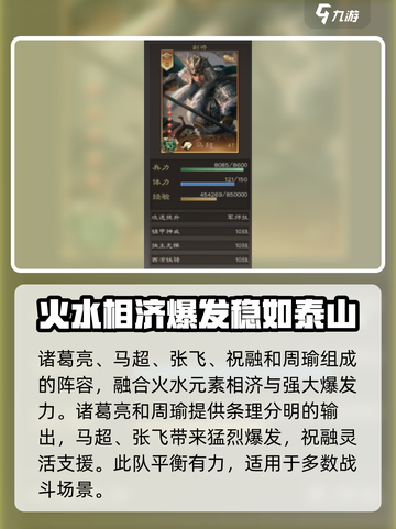 三国群英传鸿鹄霸业武将搭配攻略介绍截图3