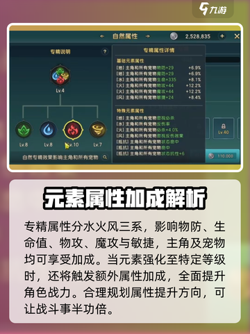 魔力宝贝复兴版🔥专精系统玩法大揭秘！💎截图3