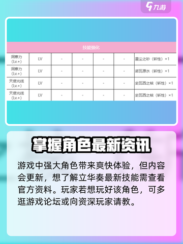 炽焰天穹🔥立华奏：游戏隐藏大佬身份大起底！截图4