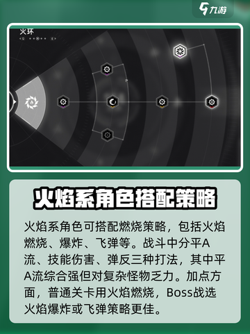 苍翼混沌效应策略搭配攻略介绍截图2