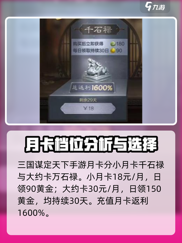 三国谋定天下月卡💎超值内容大揭秘！截图3